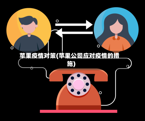 苹果疫情对策(苹果公司应对疫情的措施)-第2张图片