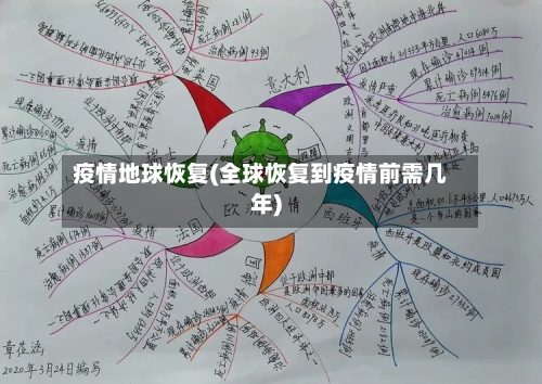 疫情地球恢复(全球恢复到疫情前需几年)