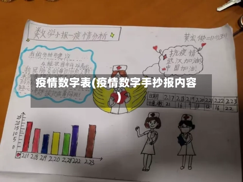 疫情数字表(疫情数字手抄报内容)