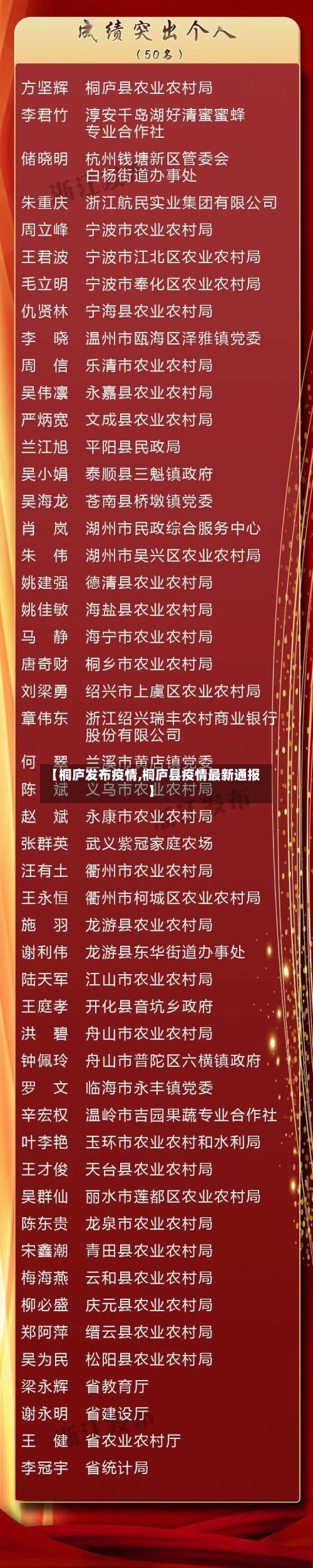 【桐庐发布疫情,桐庐县疫情最新通报】