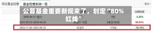 公募基金重要新规来了	，划定“80%红线	”-第2张图片
