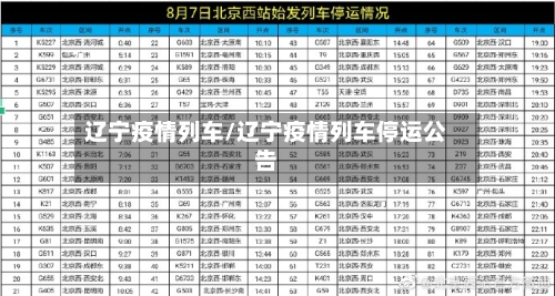 辽宁疫情列车/辽宁疫情列车停运公告