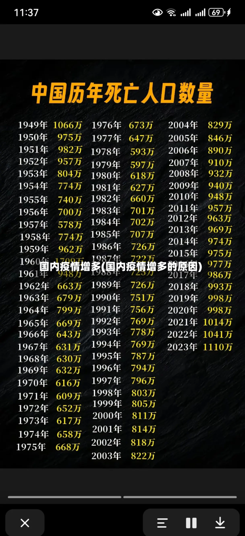 国内疫情增多(国内疫情增多的原因)-第2张图片