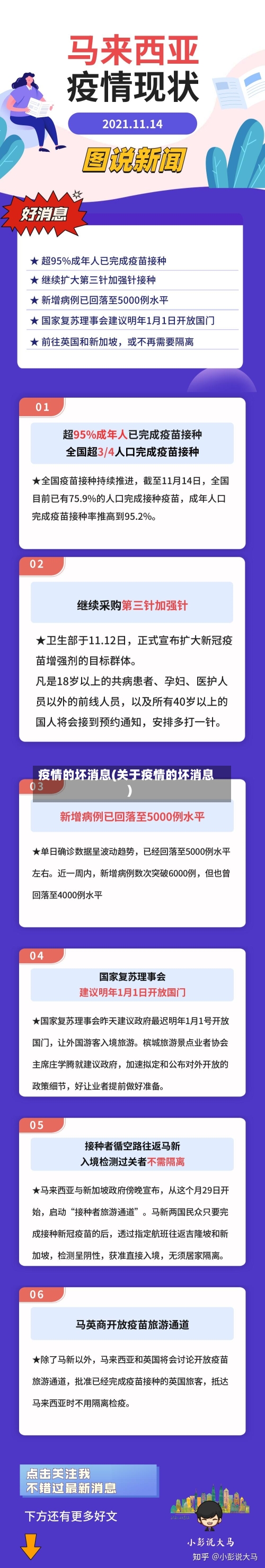 疫情的坏消息(关于疫情的坏消息)-第3张图片