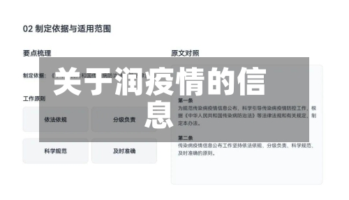 关于润疫情的信息