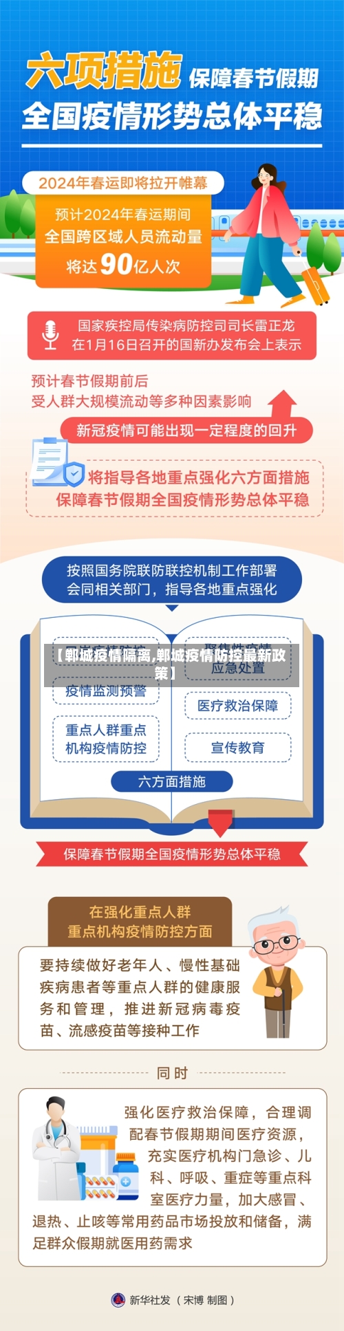 【郸城疫情隔离,郸城疫情防控最新政策】-第2张图片