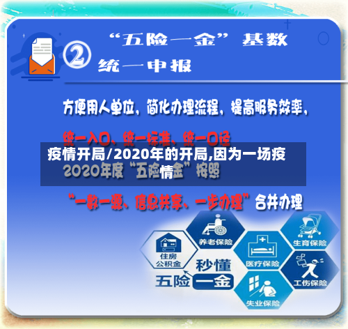 疫情开局/2020年的开局,因为一场疫情