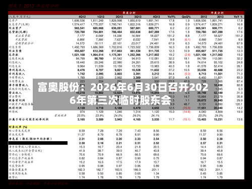 富奥股份：2026年6月30日召开2026年第三次临时股东会-第2张图片