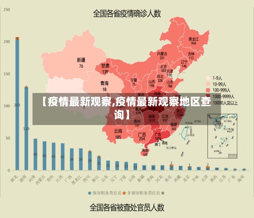 【疫情最新观察,疫情最新观察地区查询】