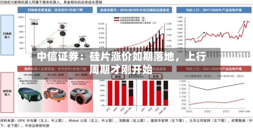 中信证券：硅片涨价如期落地，上行周期才刚开始-第2张图片