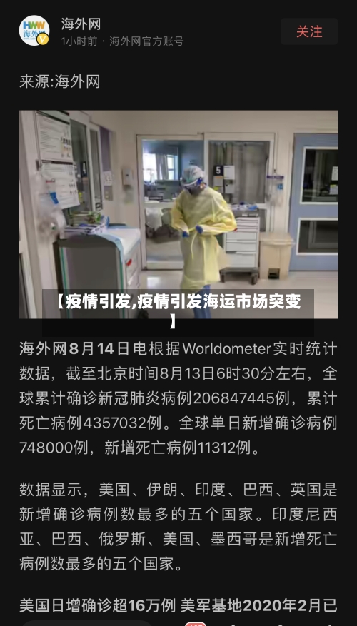 【疫情引发,疫情引发海运市场突变】-第3张图片