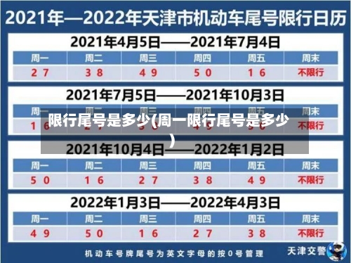 限行尾号是多少(周一限行尾号是多少)