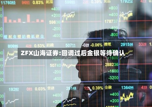 ZFX山海证券:回调过后金银等待确认