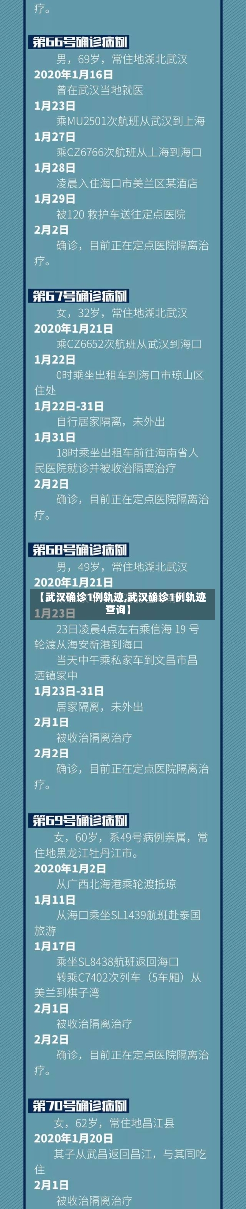 【武汉确诊1例轨迹,武汉确诊1例轨迹查询】-第2张图片