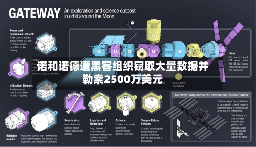 诺和诺德遭黑客组织窃取大量数据并勒索2500万美元-第3张图片