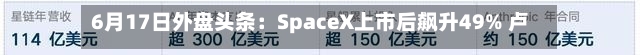 6月17日外盘头条:SpaceX上市后飙升49% 卢特尼克敲打Anthropic 苹果明年推出带摄像头AirPods和折叠屏iPhone-第2张图片