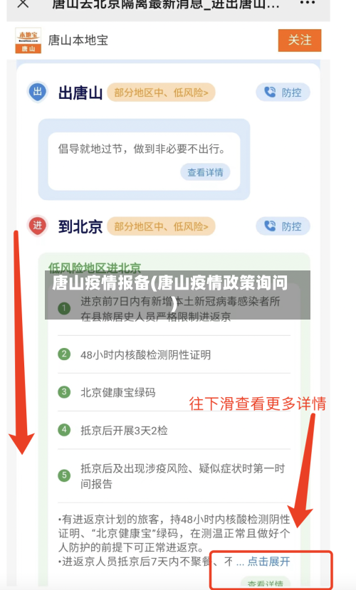唐山疫情报备(唐山疫情政策询问)-第3张图片