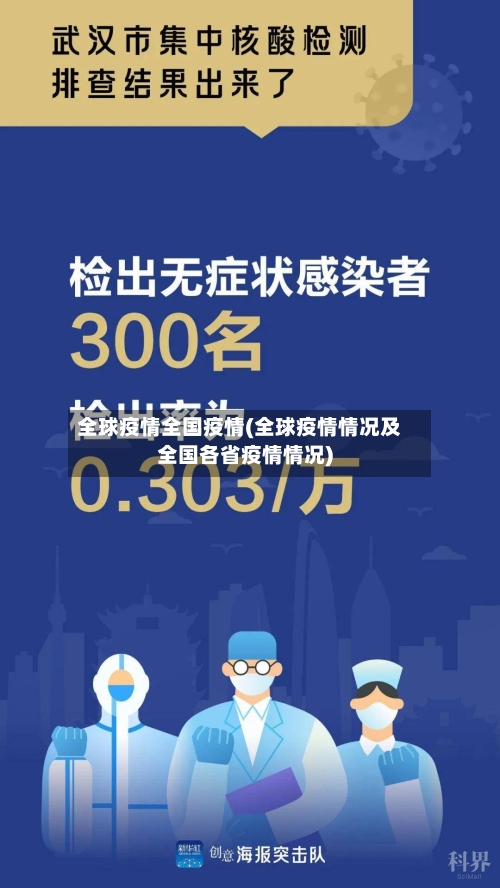 全球疫情全国疫情(全球疫情情况及全国各省疫情情况)