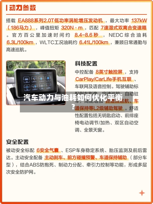 汽车动力与油耗如何优化平衡?-第2张图片
