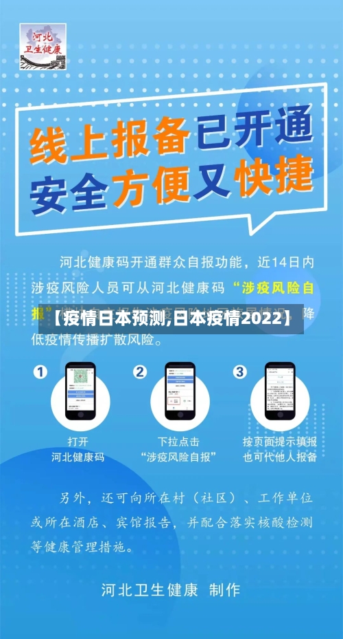 【疫情日本预测,日本疫情2022】