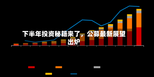 下半年投资秘籍来了	，公募最新展望出炉-第2张图片