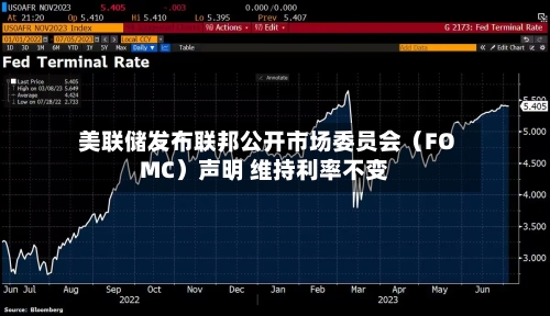 美联储发布联邦公开市场委员会(FOMC)声明 维持利率不变-第2张图片