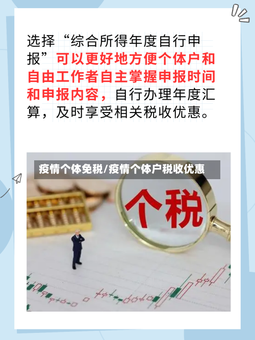 疫情个体免税/疫情个体户税收优惠