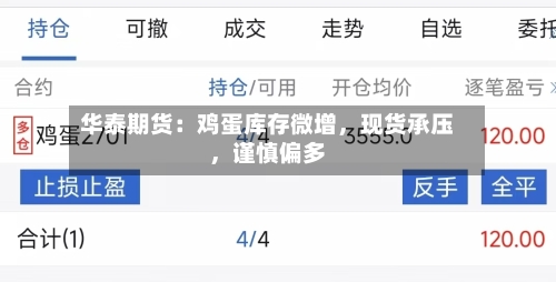 华泰期货：鸡蛋库存微增	，现货承压，谨慎偏多-第3张图片