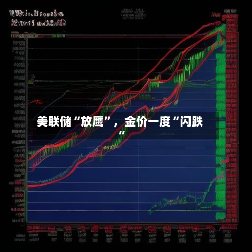 美联储“放鹰	”，金价一度“闪跌”-第2张图片