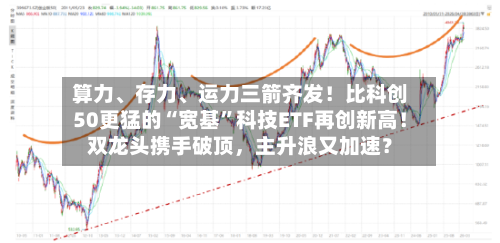 算力	、存力、运力三箭齐发！比科创50更猛的“宽基”科技ETF再创新高！双龙头携手破顶，主升浪又加速？-第2张图片