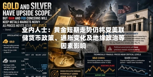 业内人士：黄金短期走势仍将受美联储货币政策	、通胀变化及地缘政治等因素影响-第2张图片