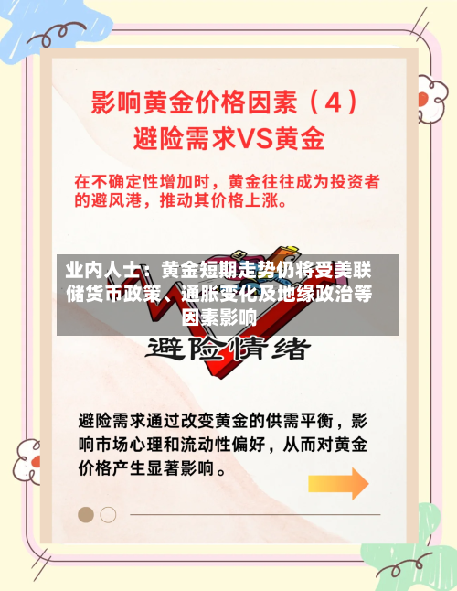业内人士：黄金短期走势仍将受美联储货币政策、通胀变化及地缘政治等因素影响