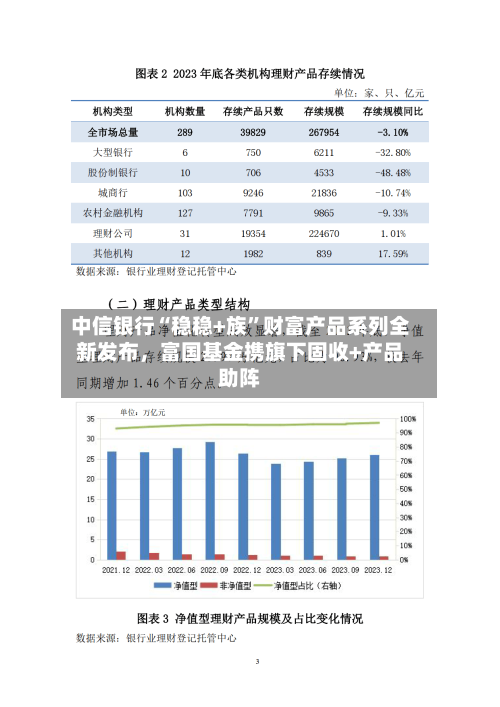 中信银行“稳稳+族”财富产品系列全新发布，富国基金携旗下固收+产品助阵-第3张图片