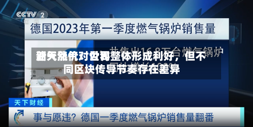 新天然气：世界油气涨价对公司整体形成利好	，但不同区块传导节奏存在差异-第2张图片