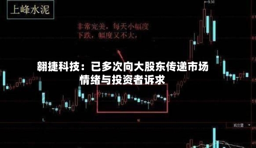 翱捷科技：已多次向大股东传递市场情绪与投资者诉求