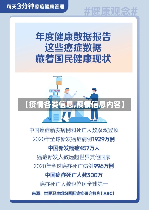 【疫情各类信息,疫情信息内容】