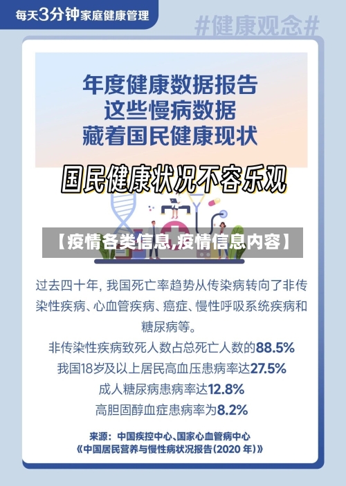 【疫情各类信息,疫情信息内容】-第2张图片
