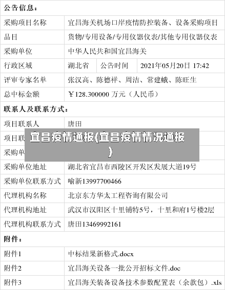 宜昌疫情通报(宜昌疫情情况通报)