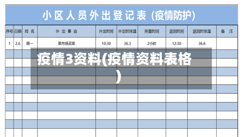 疫情3资料(疫情资料表格)