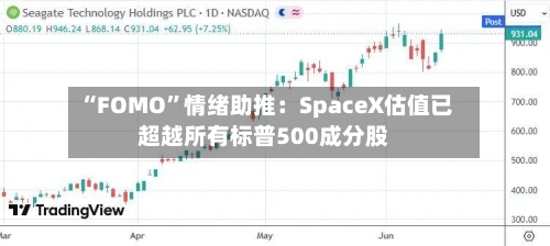 “FOMO”情绪助推：SpaceX估值已超越所有标普500成分股-第3张图片