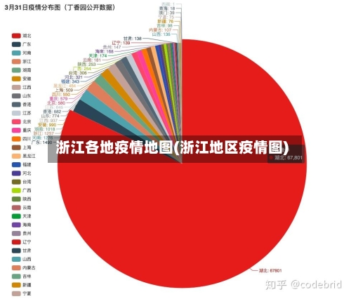 浙江各地疫情地图(浙江地区疫情图)