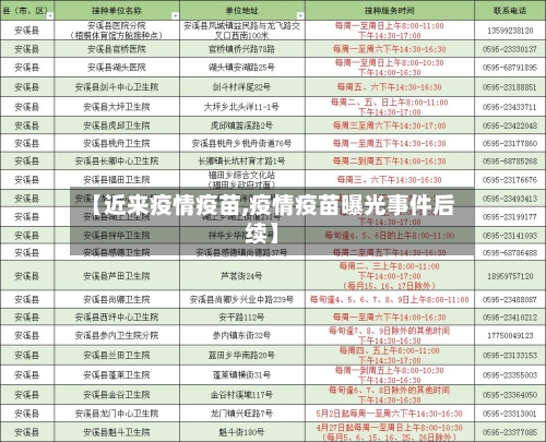 【近来疫情疫苗,疫情疫苗曝光事件后续】-第3张图片