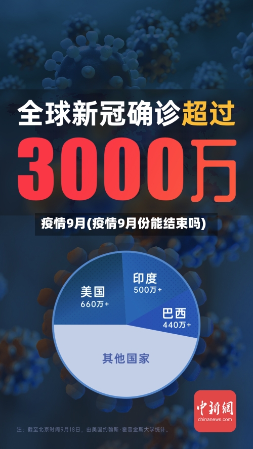 疫情9月(疫情9月份能结束吗)