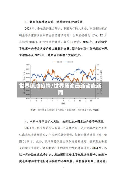 世界原油疫情/世界原油最新动态新闻-第2张图片