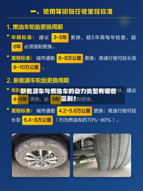新能源车与燃油车的动力类型有哪些区别？