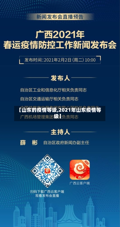 【山东的疫情等级,2021年山东疫情等级】-第2张图片