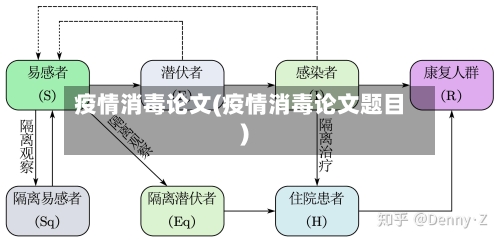 疫情消毒论文(疫情消毒论文题目)