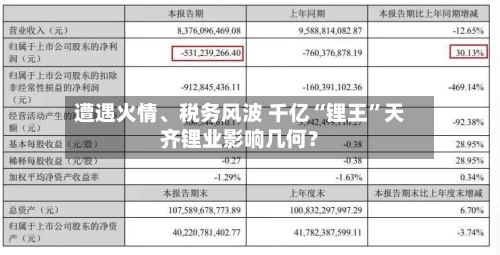 遭遇火情、税务风波 千亿“锂王”天齐锂业影响几何？-第2张图片