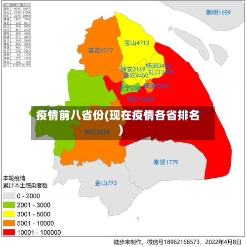 疫情前八省份(现在疫情各省排名)-第2张图片