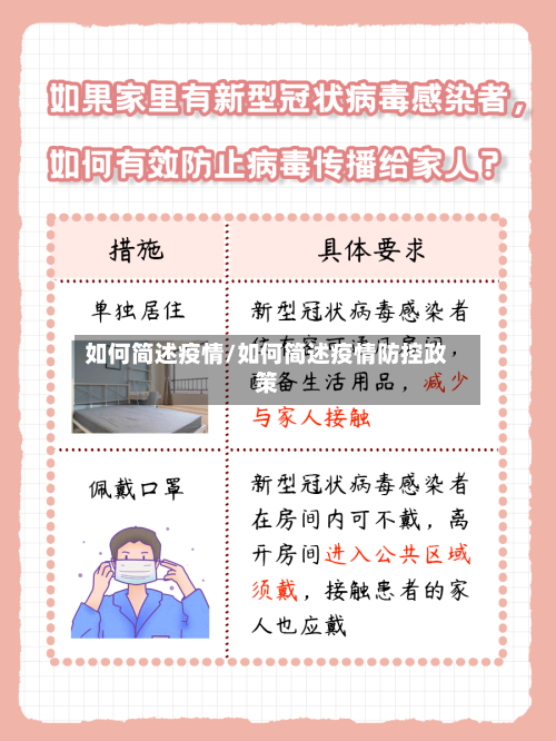 如何简述疫情/如何简述疫情防控政策